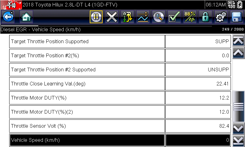 2000 RPM preview